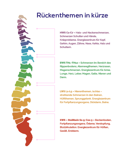 Balance-Halo in Pink ‚Medium‘
